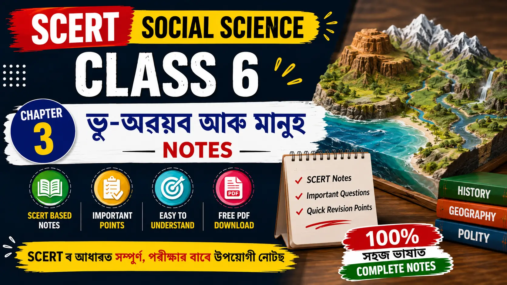 scert social science class 6 chapter 3 notes