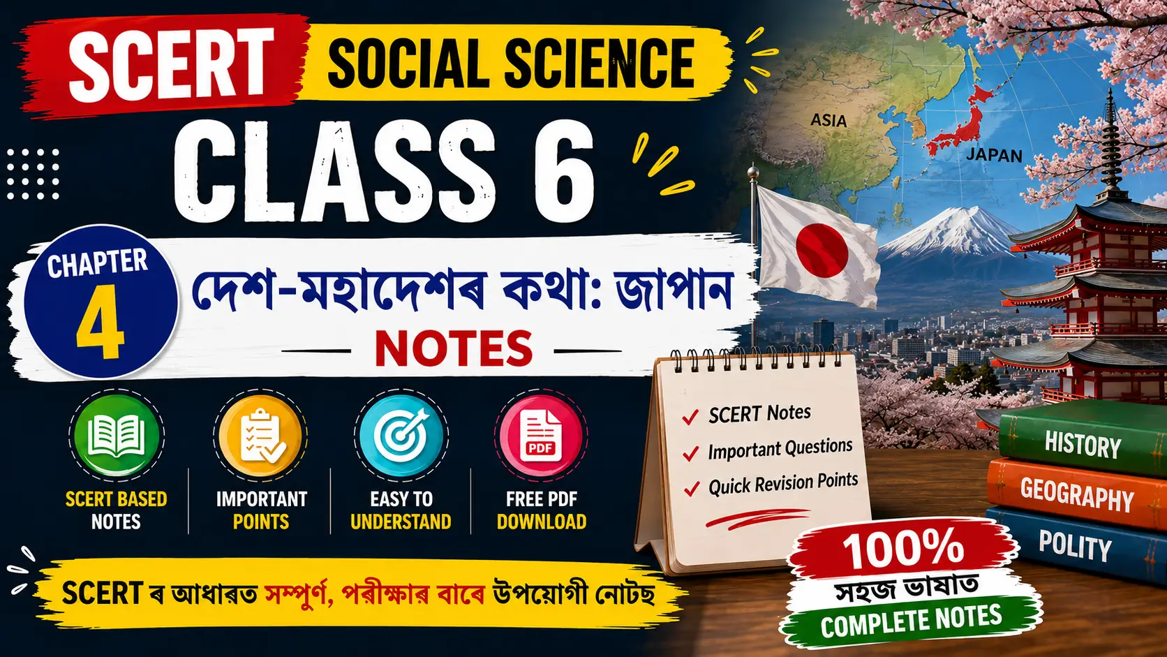 scert social science class 6 chapter 4 Notes