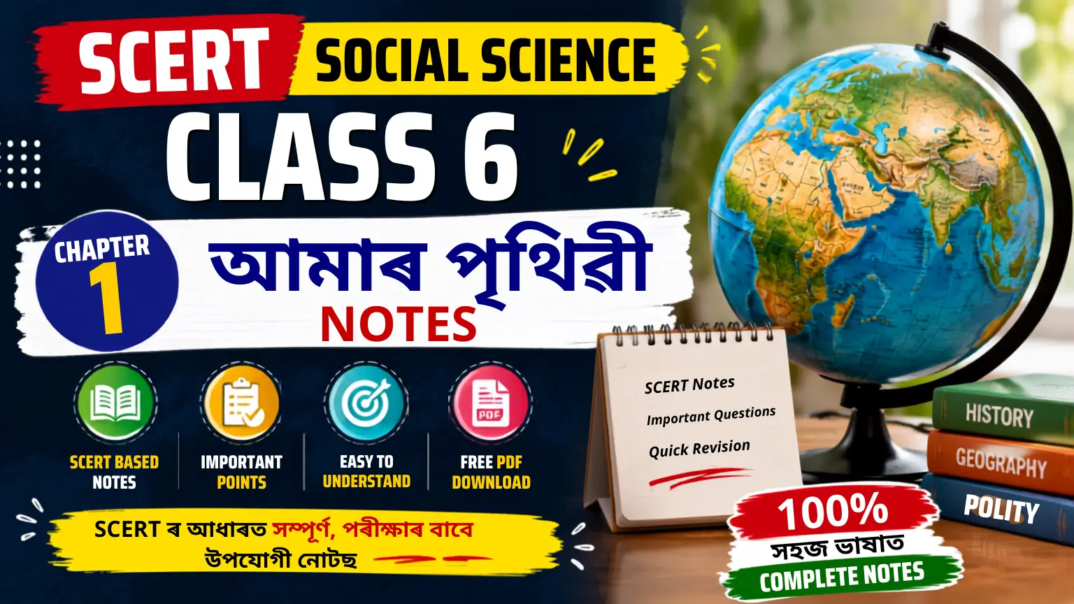 scert social science class 6 chapter 1 notes